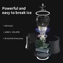 BlendGo™ Portable Blender