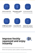 BlendGo™ Mini Portable Blender