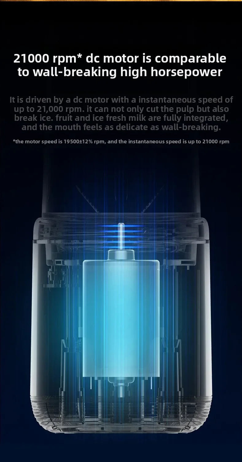 BlendGo™ Mini Portable Blender