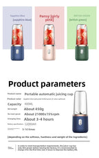 BlendGo™ Mini Portable Blender