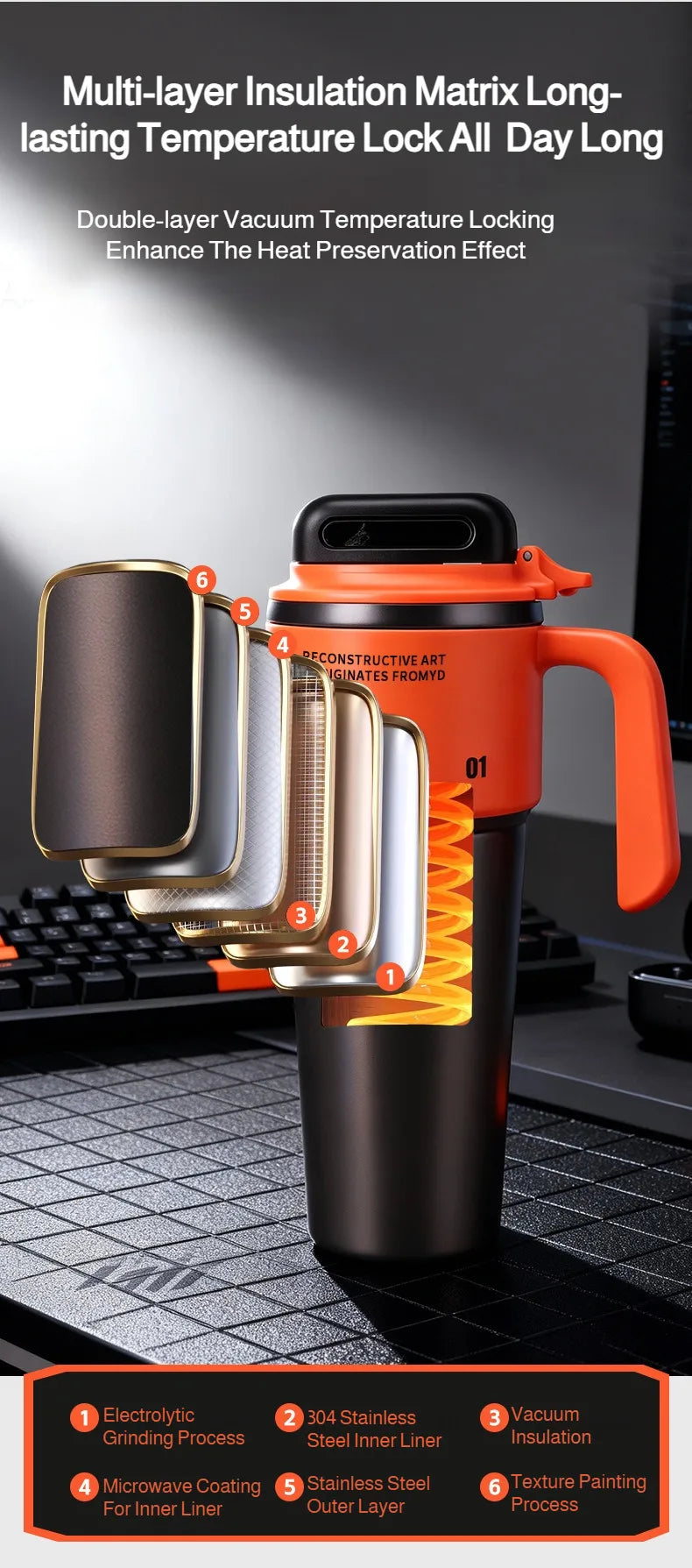 ThermaSip™ Insulated Bottle