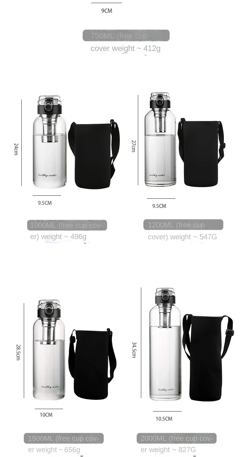 ClearFlow™ Glass Bottle
