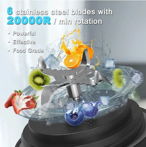 BlendGo™ Portable Blender